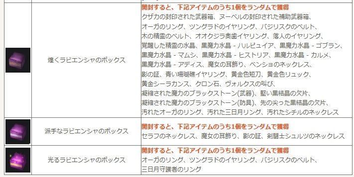黒い砂漠 ラビエンシャの特別なアクセサリーイベント Scribble Complex 黒い砂漠 ラビエンシャの特別なアクセサリーイベント Scribble Complex
