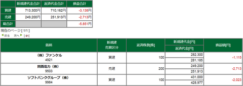 20191018損益