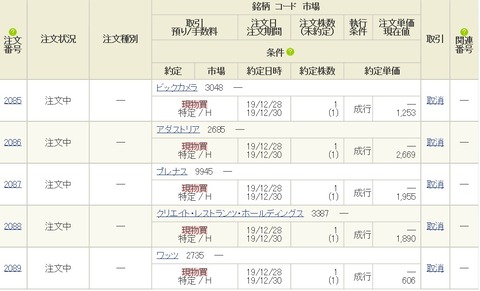 20191230端数株