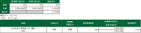 20201110損益