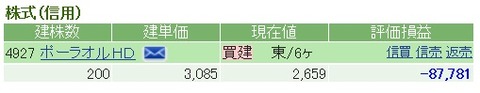 20190802ポーラオル含み損