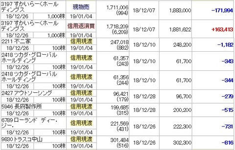201812クロス
