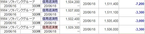 20200616損益2-1