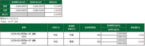 20201117損益