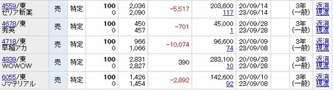 202009優待最終2