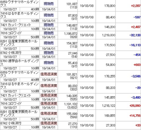 201903クロス1