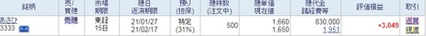 20210217権利2