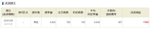 20200107損益2