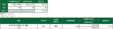 20201111損益