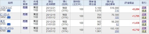 202012SBI夫