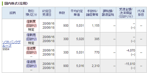 20200616損益2