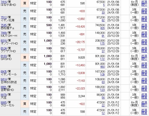 20210117クロス3夫