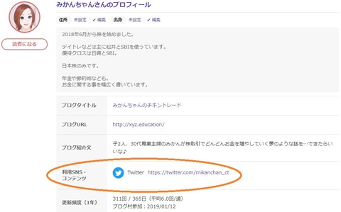 ブログ村Twitter