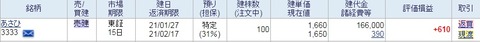20210217権利2夫