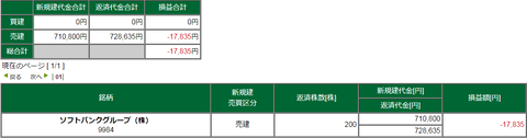 20200317損益
