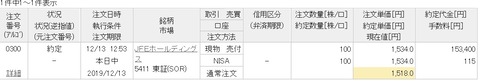 JFE売り20191213