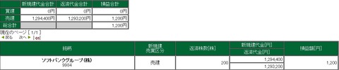20200722損益夫
