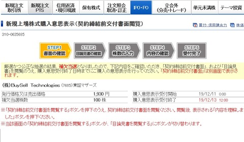 BuySellIPO2