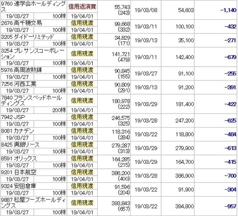 201903クロス2