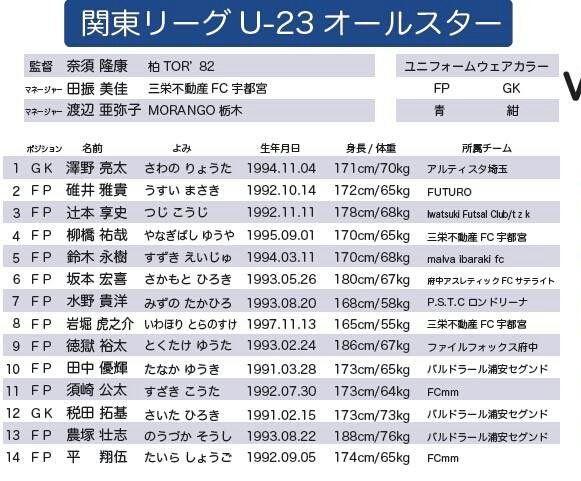 関東フットサルリーグオールスター14メンバーのデーター 門衛の倉庫 関東フットサルリーグオールスター14メンバーのデーター 門衛の倉庫