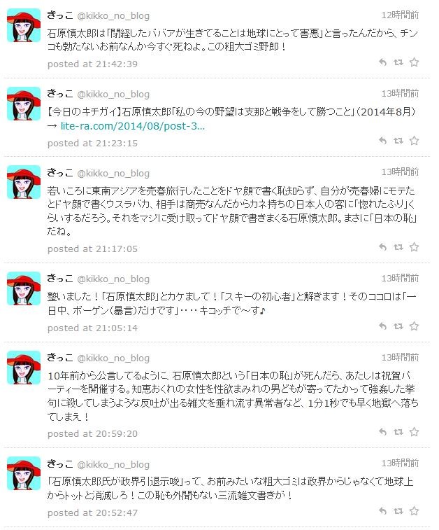 ツイッター きっこ の