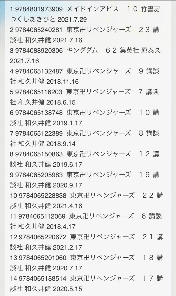 悲報 チェンソーマン 女性人気が凄いことになる 女人気は出ないと言ってたなんj民大敗北 来て見て読んで あかさたなんj