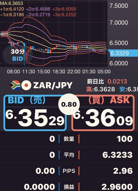 20200310zar