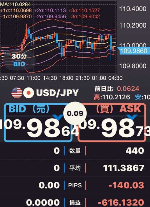20200115usd