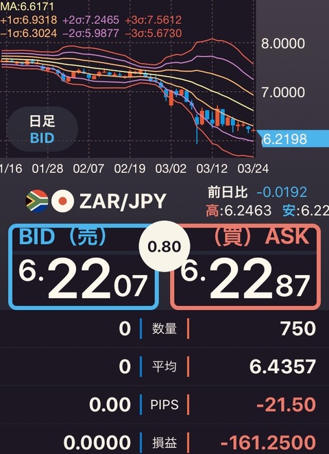 20200324zar