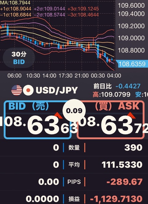 20200131usd