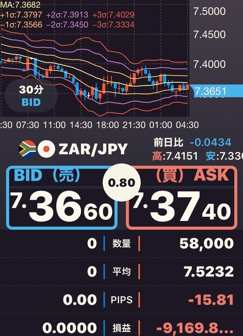 20200214zar