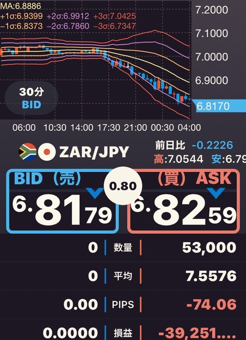 20200306zar