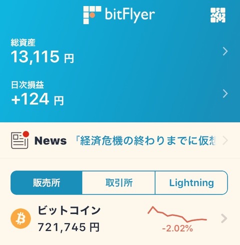 20200328bit