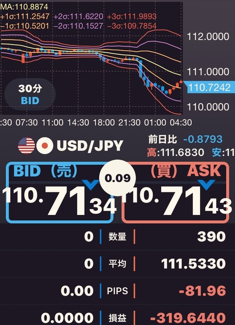 20200225usd