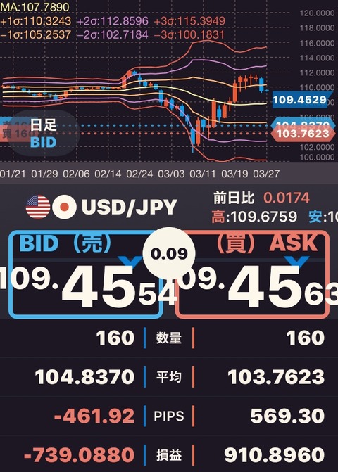 20200327usd