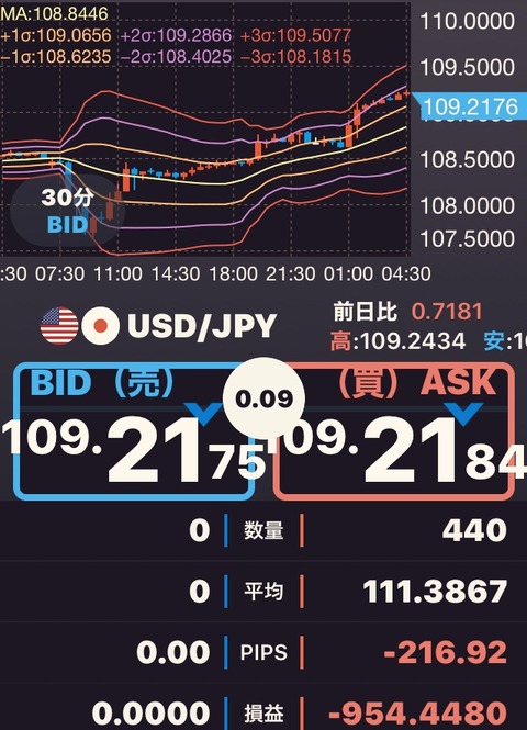 20200109usd