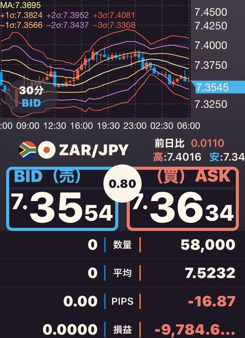 20200217zar