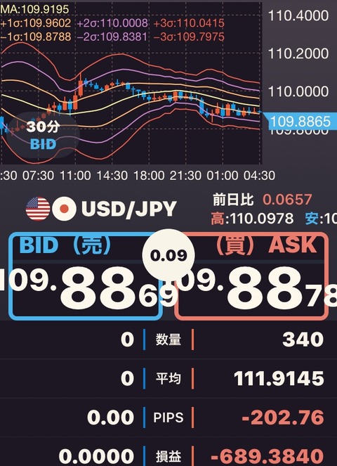 20200123usd