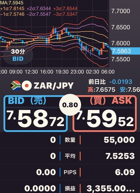 20200127zar