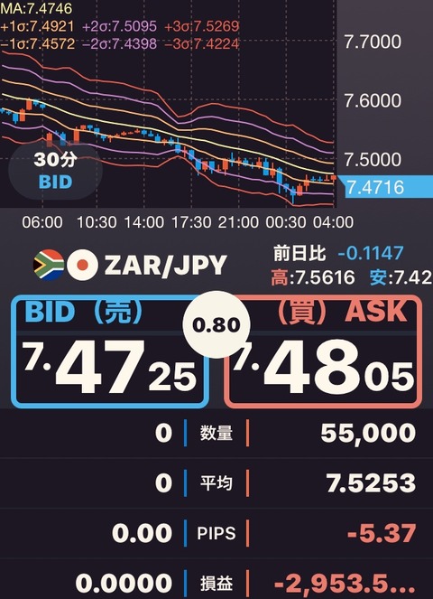 20200128zar