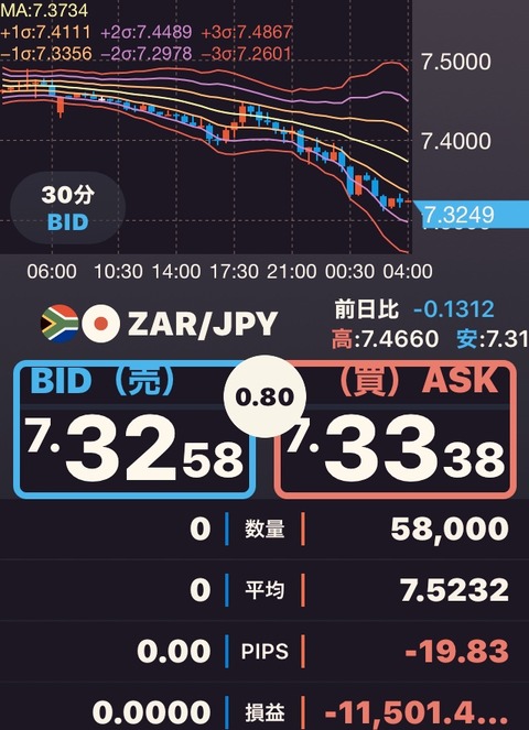 20200131zar
