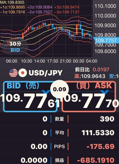 20200212usd