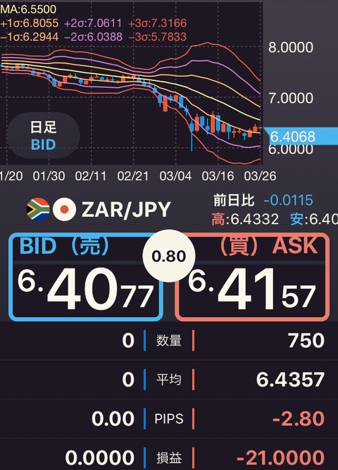 20200326zar