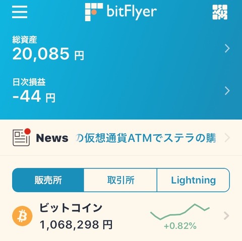 20200207bit