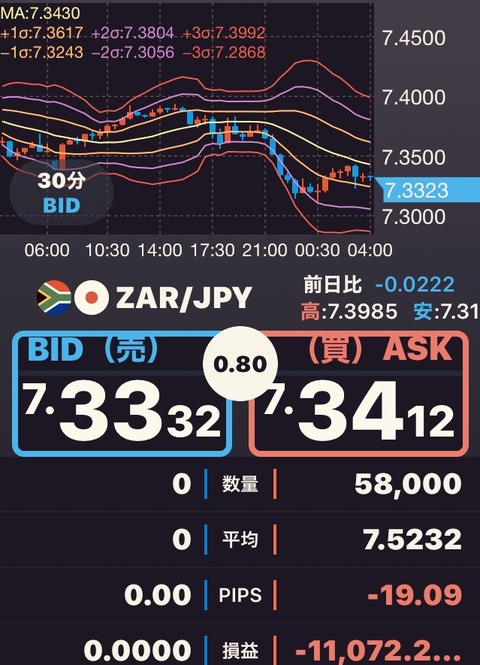 20200218zar