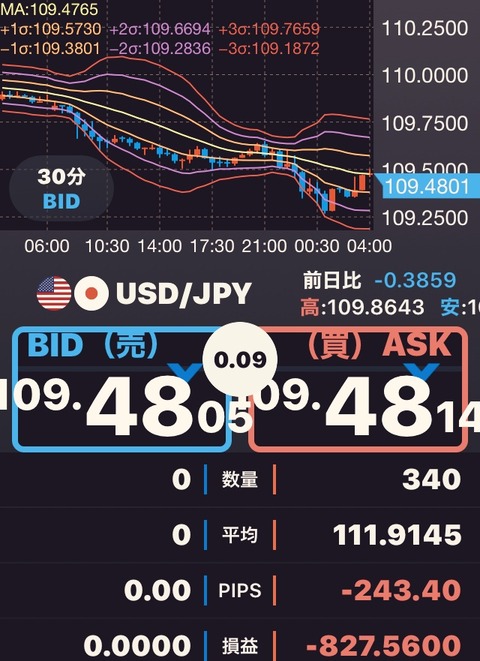 20200124usd