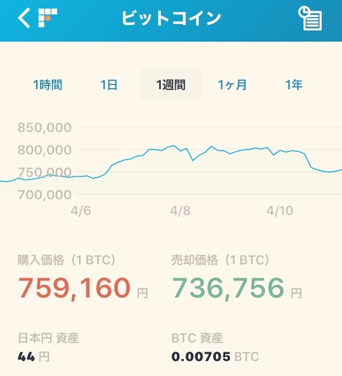 20200411bit