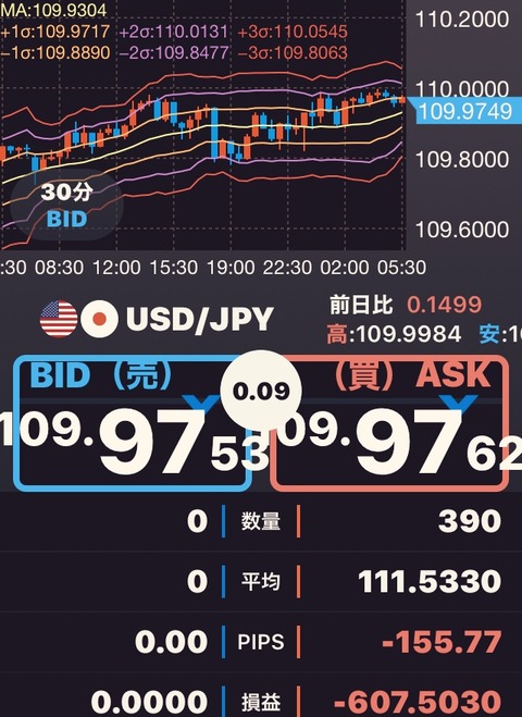 20200207usd