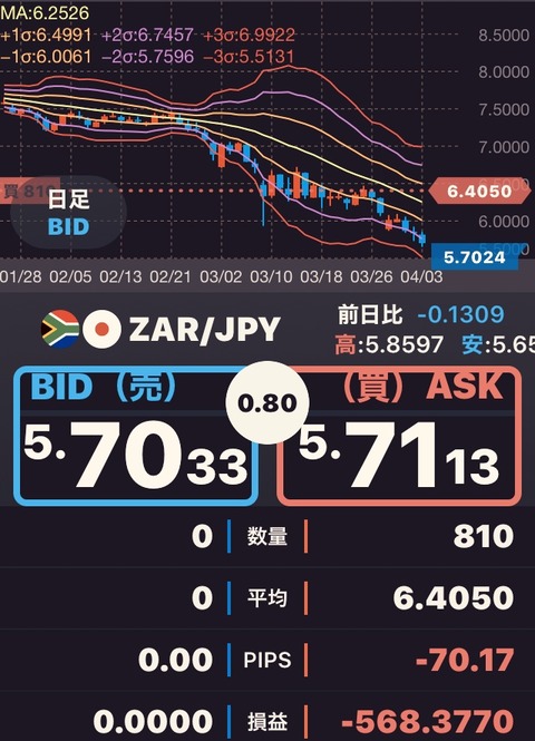20200405003