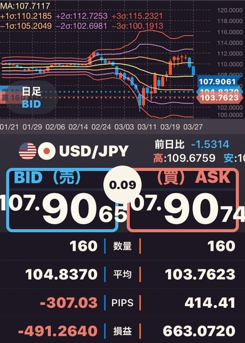 20200329usd
